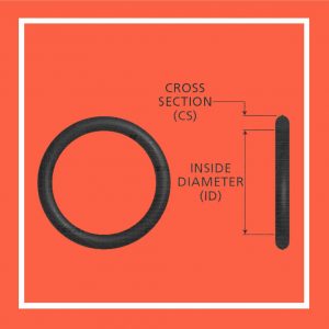 (STAR Ref. 31086) O'RING P/ CONECTOR /INJ/ C-RAIL TIPO ALUMINIO 3.5x1.2 mm